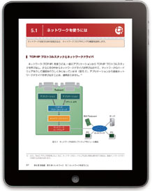カラー化した図版