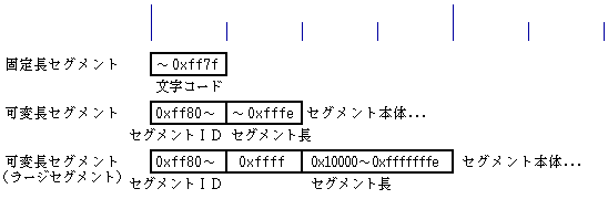 訂正図版