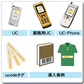 uid4uウェブサイト