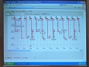 T-Kernel用タスクトレーサの画面