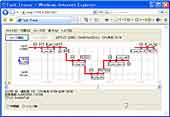 PMC Task Tracer for T-Kernel