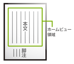 脚注がある本でのホームビューの設定