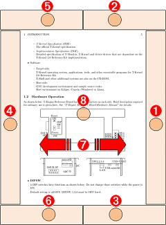 Book-reading screen