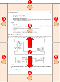 Book-reading screen