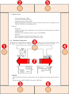 Book-reading screen