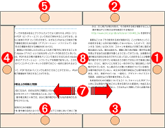 見開き2ページ画面