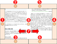 見開き2ページ画面