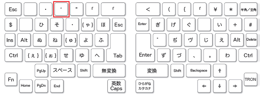 キー番号「4」