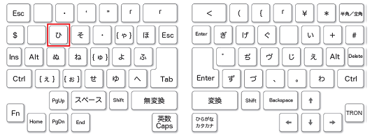 キー番号「10」