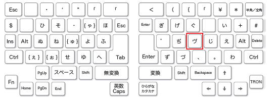 キー番号「56」