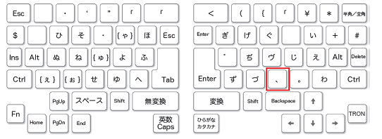 キー番号「64」