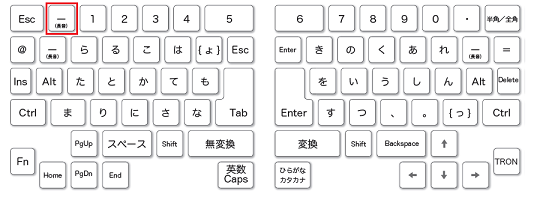 キー番号「2」