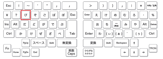 キー番号「10」