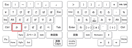 キー番号「25」