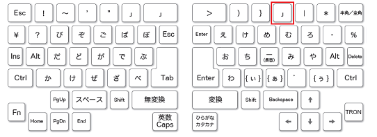 キー番号「42」