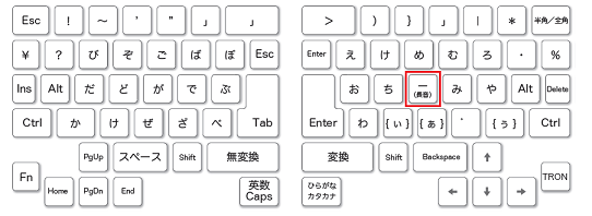 キー番号「56」