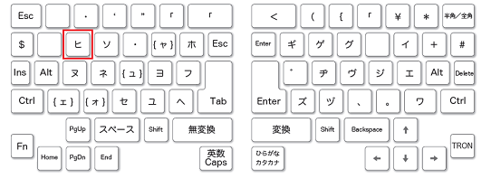 キー番号「10」