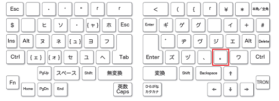 キー番号「65」