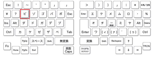 キー番号「10」