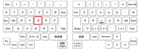 キー番号「20」