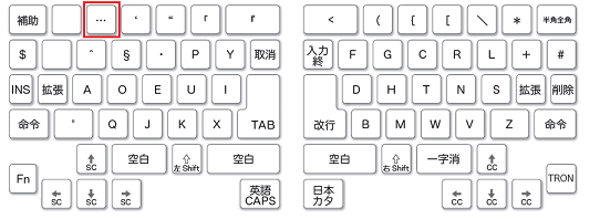 キー番号「3」