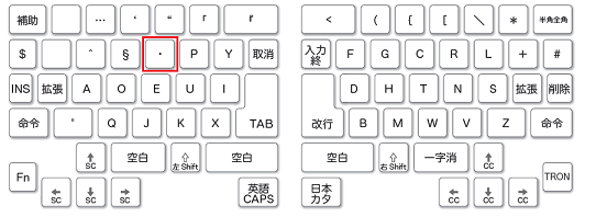 キー番号「12」