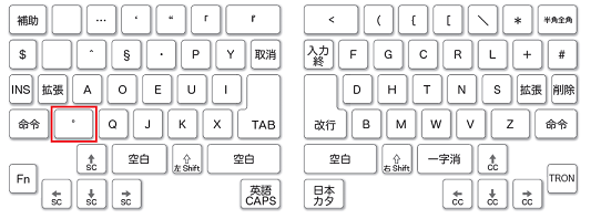 キー番号「25」