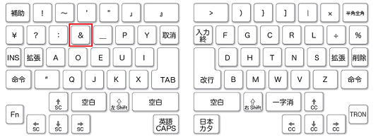 キー番号「11」