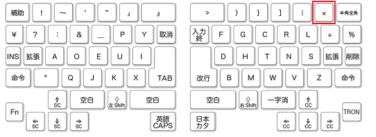 キー番号「44」