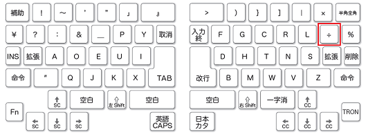 キー番号「52」