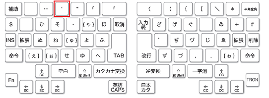 キー番号「4」