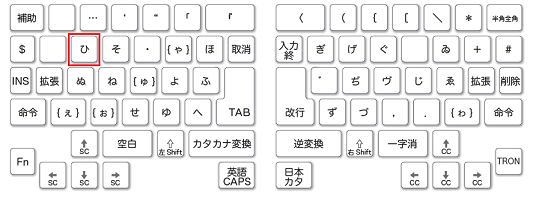 キー番号「10」