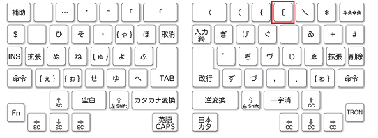 キー番号「42」