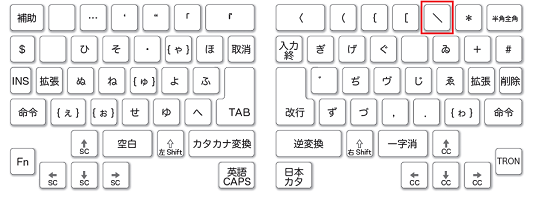 キー番号「43」