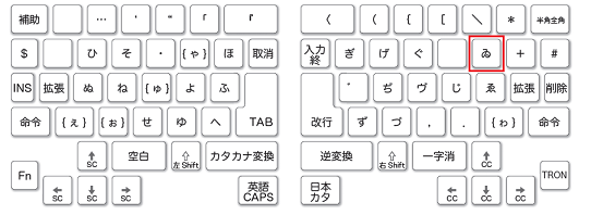 キー番号「51」