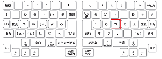 キー番号「56」