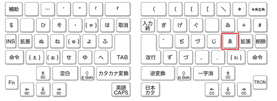 キー番号「58」