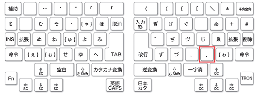 キー番号「65」