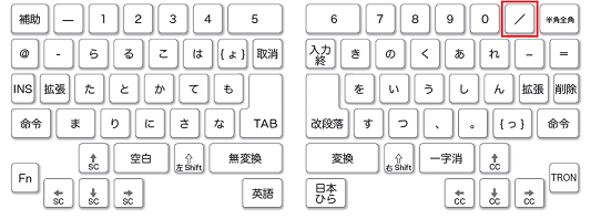 キー番号「44」