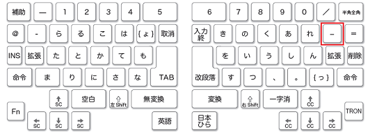 キー番号「52」