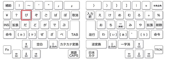 キー番号「10」