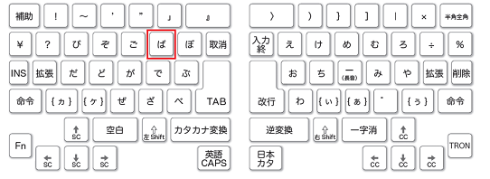 キー番号「13」