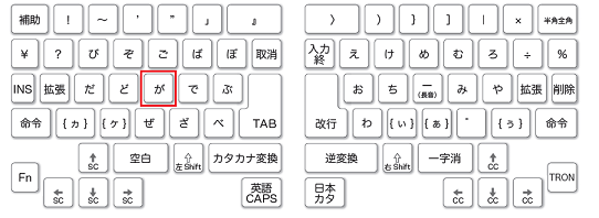 キー番号「20」