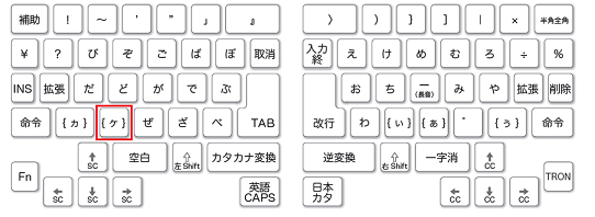 キー番号「26」