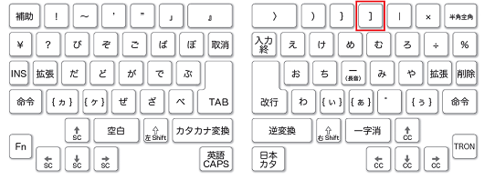 キー番号「42」