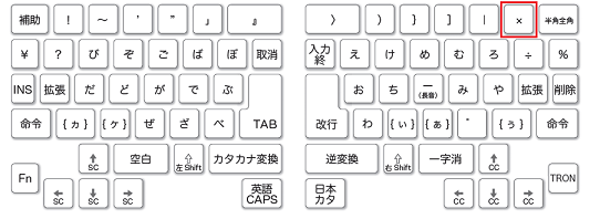 キー番号「44」