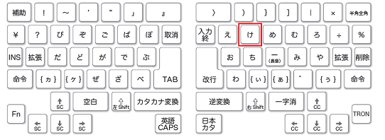 キー番号「48」