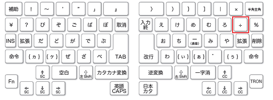 キー番号「52」