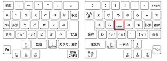 キー番号「56」