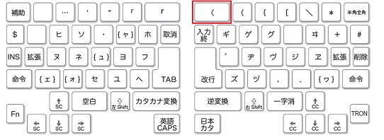 キー番号「39」